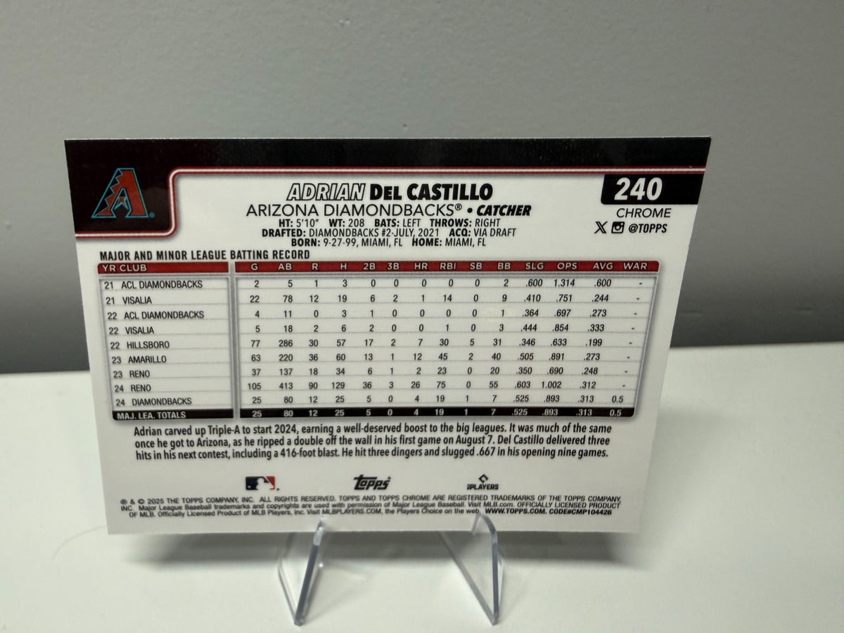 Adrian Del Castillo 2025 Topps Chrome Aqua Logofractor RC /199 #240 Diamondbacks
