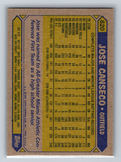 Jose Canseco 1987 Topps #620 Athletics