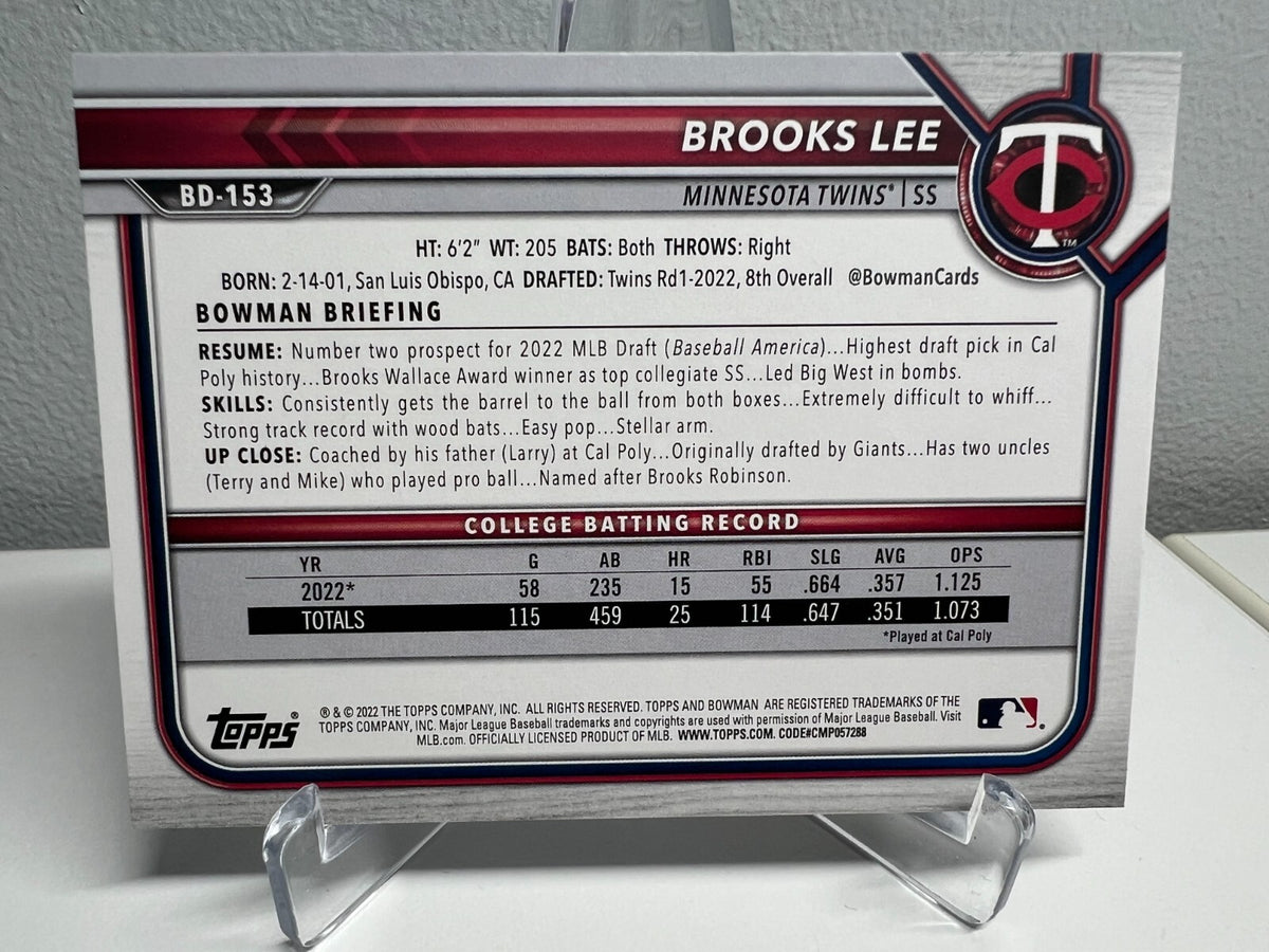 Brooks Lee 2022 Bowman Draft Paper 1st #BDC-153 Twins