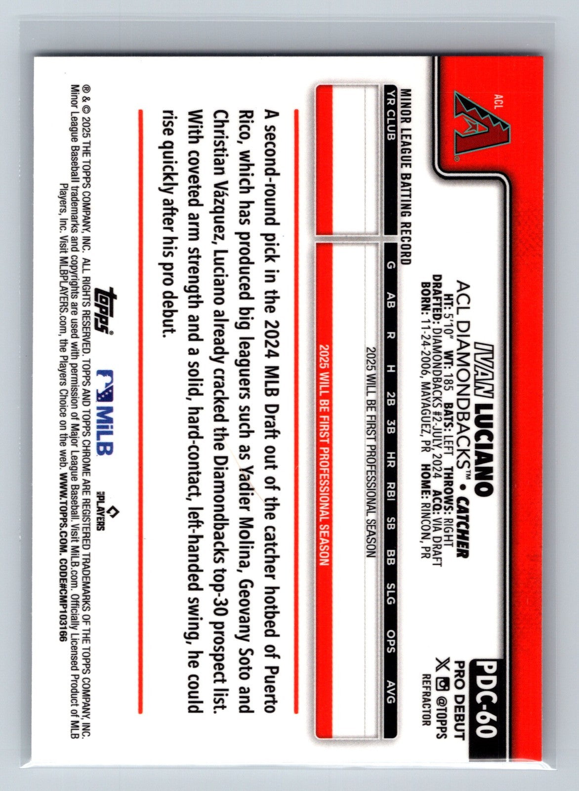 Ivan Luciano 2025 Topps Pro Debut Chrome Refractor /199 #PDC-60 Diamondbacks