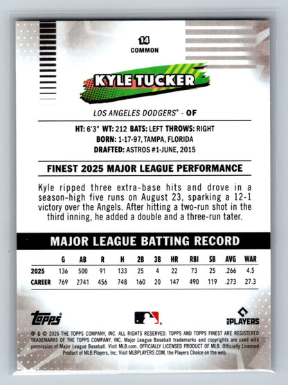 Kyle Tucker 2026 Topps Finest Common Yellow Refractor /275 #14 Dodgers