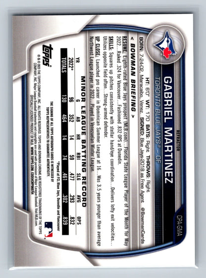 Gabriel Martinez 2023 Bowman Chrome 1st Refractor Auto /499 #CPA-GMA Blue Jays