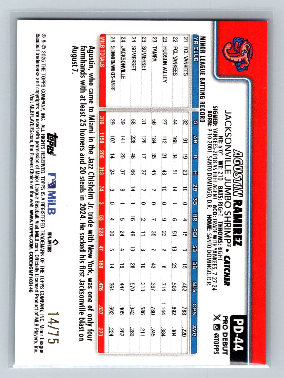 Agustin Ramirez 2025 Topps Pro Debut Aqua Foil /75 #PD-44 Jumbo Shrimp