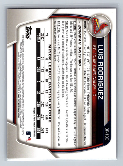 Luis Rodriguez 2023 Bowman 1st Paper Fuchsia /299 #BP-130 Cardinals