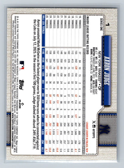Aaron Judge 2026 Topps Series 1 #1 Yankees