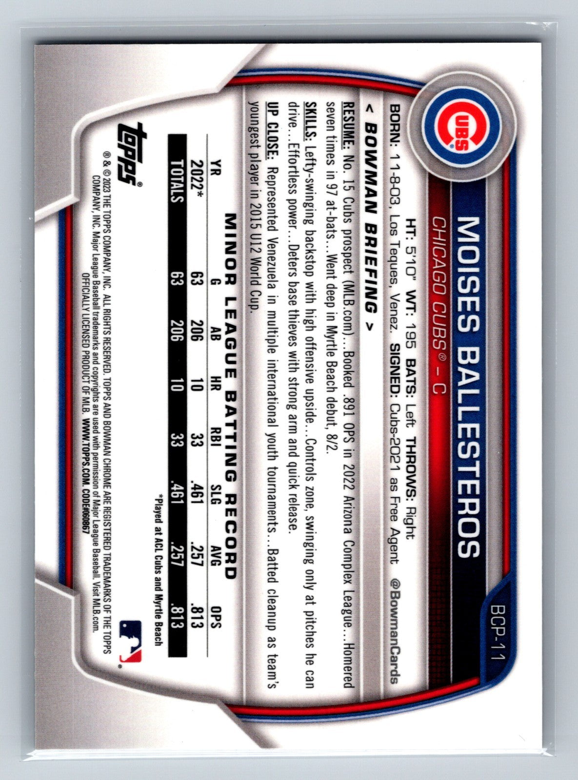 Moises Ballesteros 2023 Bowman Chrome 1st Mega Box Navy Mojo Refractor /150