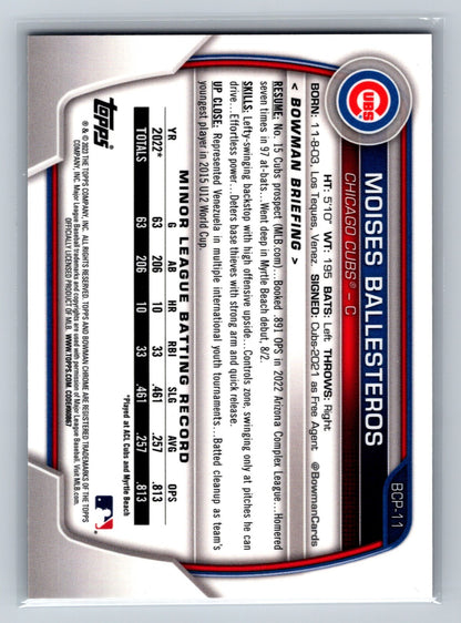 Moises Ballesteros 2023 Bowman Chrome 1st Mega Box Navy Mojo Refractor /150