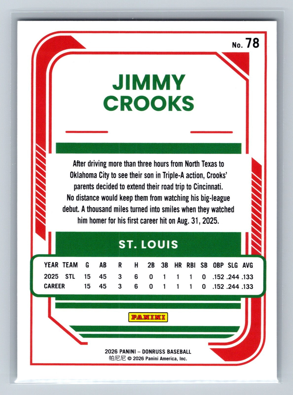 Jimmy Crooks 2026 Panini Donruss Rated Rookie #78 Cardinals