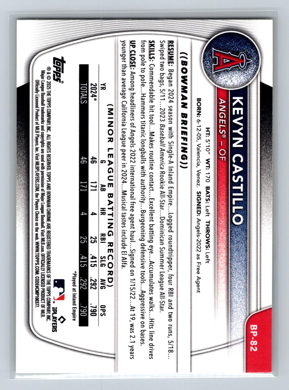 Kevyn Castillo 2025 Bowman 1st Paper Yellow Pattern /75 #BP-82 Angels
