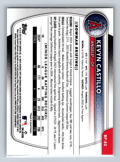 Kevyn Castillo 2025 Bowman 1st Paper Yellow Pattern /75 #BP-82 Angels