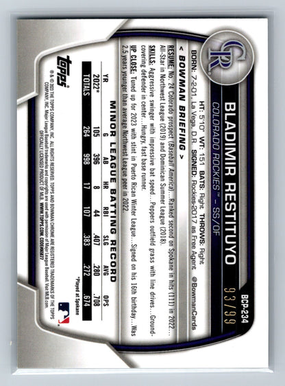 Bladimir Restituyo 2023 Bowman Draft Chrome 1st Green Shimmer Refractor /99