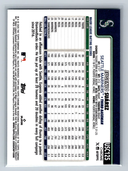Eugenio Suarez 2025 Topps Chrome Update Series Aqua Wave Refractor /199 #USC125