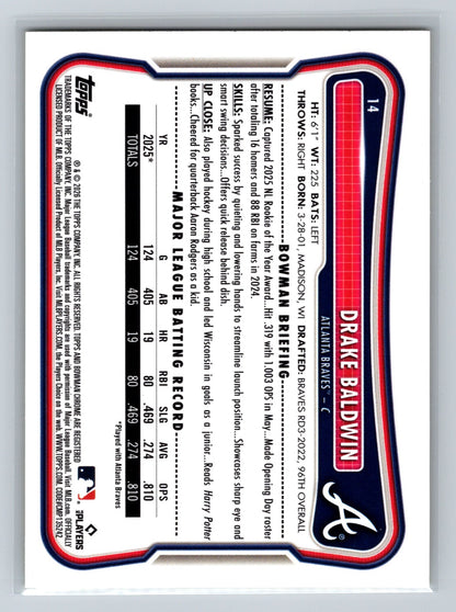 Drake Baldwin 2026 Bowman Yellow Scorecard /75 #14 Braves