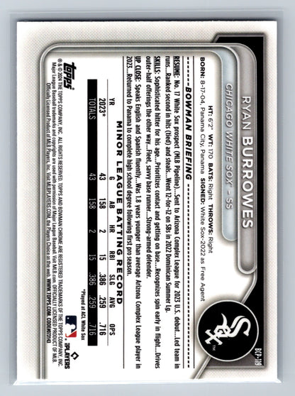 Ryan Burrowes 2024 Bowman Chrome 1st Blue RayWave Refractor /150 BCP-119