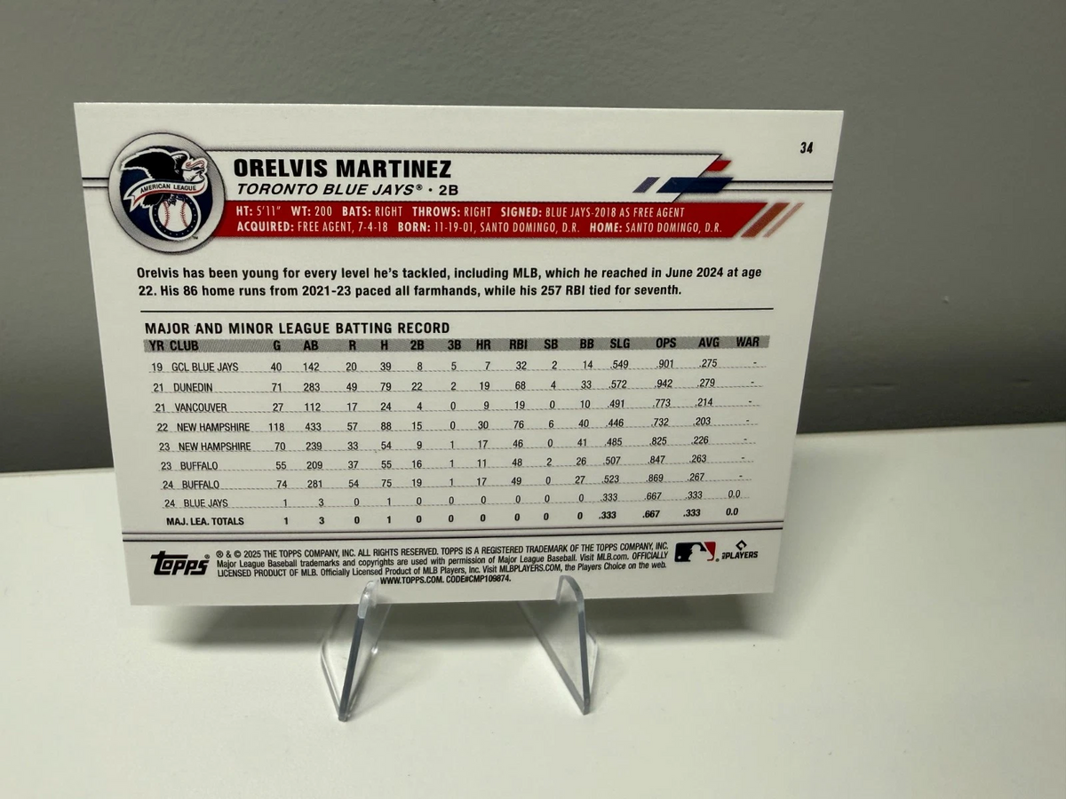 Orelvis Martinez 2025 Topps All-Star Game Green Foil RC /99 #34 Blue Jays