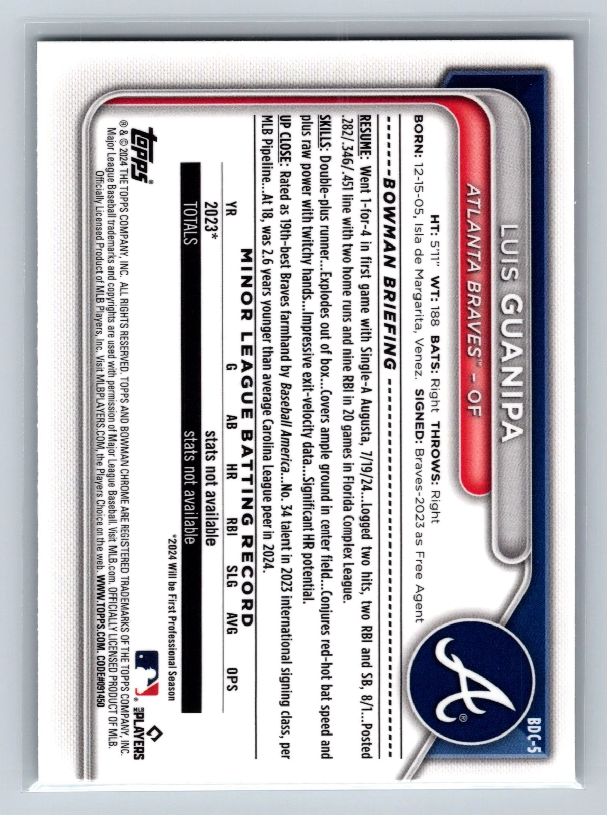Luis Guanipa 2024 Bowman Draft Chrome Green Refractor /99 #BDC-5 Braves