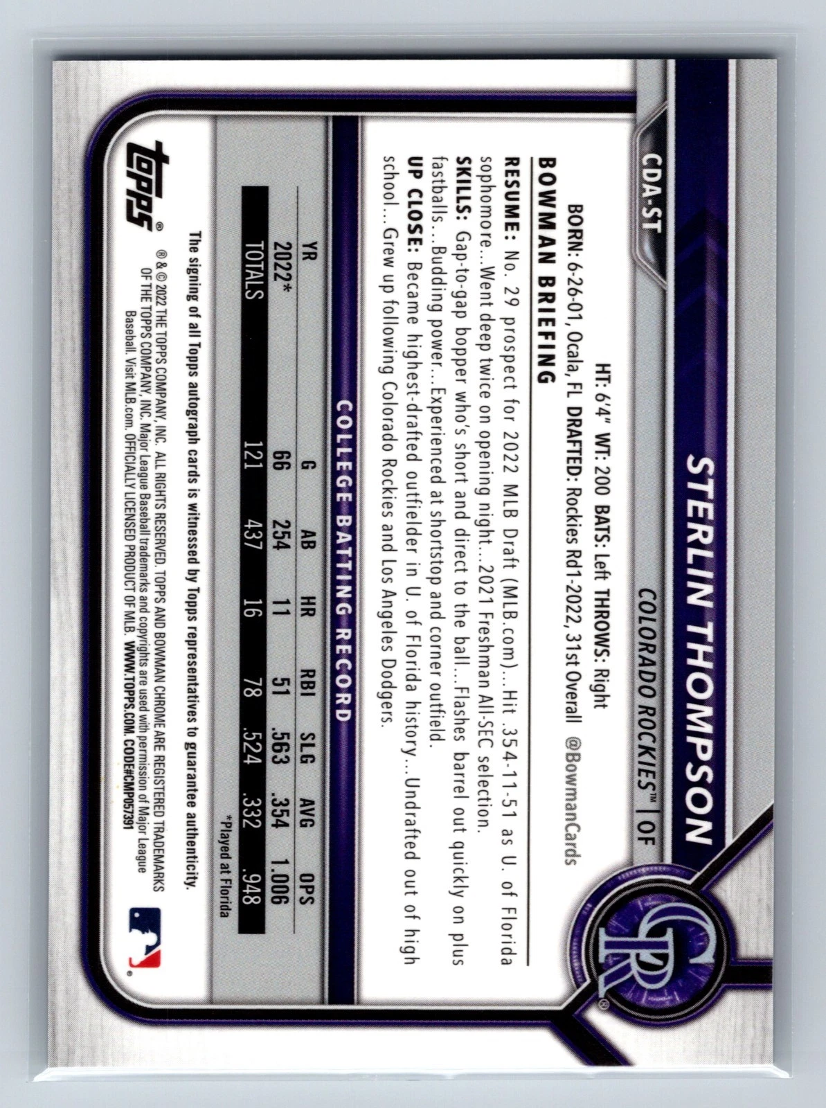 Sterlin Thompson 2022 Bowman Draft Chrome 1st Blue Wave Refractor Auto /150