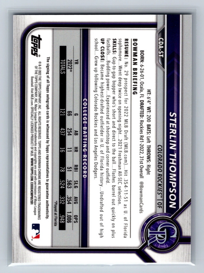 Sterlin Thompson 2022 Bowman Draft Chrome 1st Blue Wave Refractor Auto /150