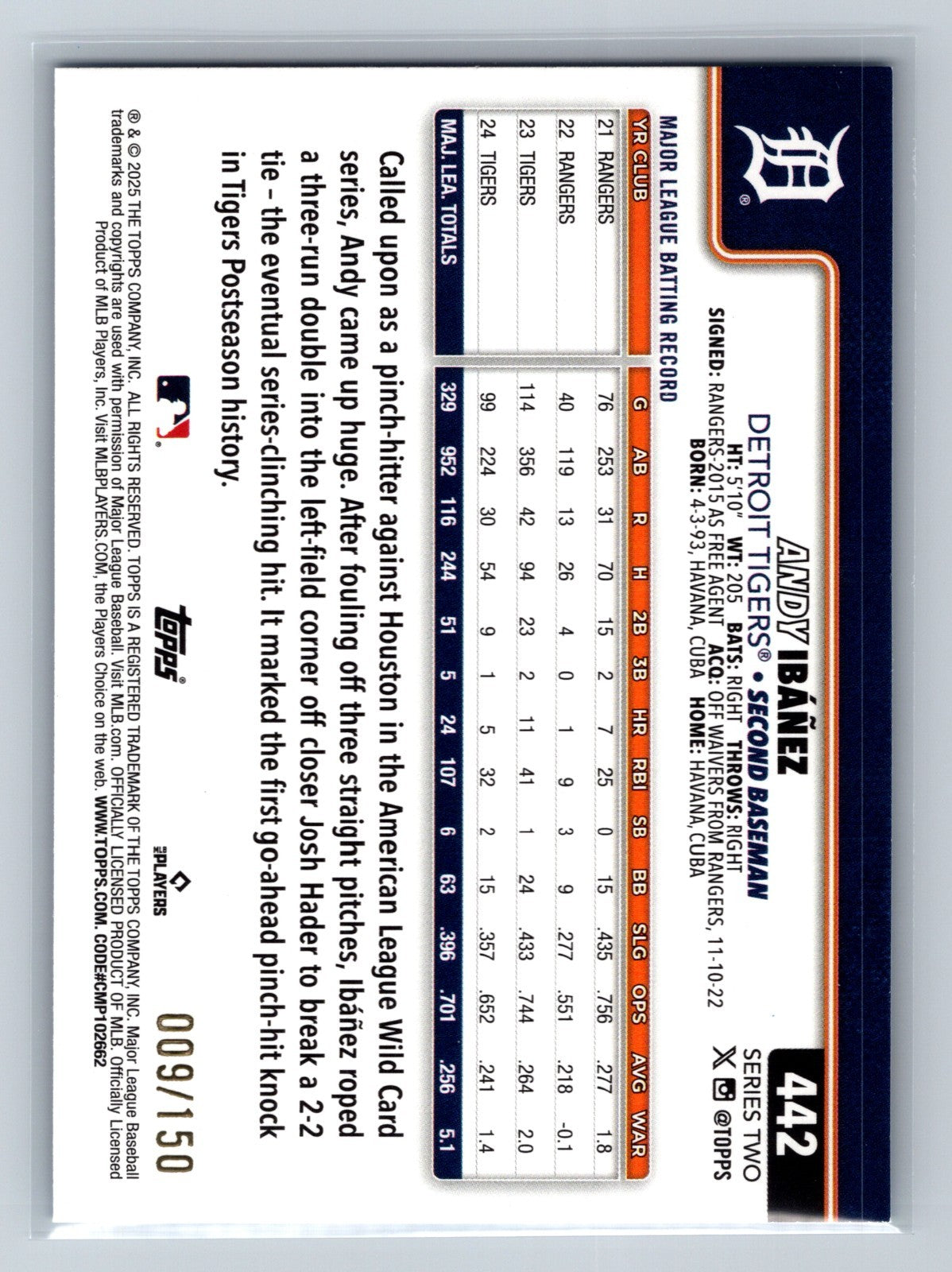 Andy Ibanez 2025 Topps Series 1 Blue Foil /150 #442 Tigers