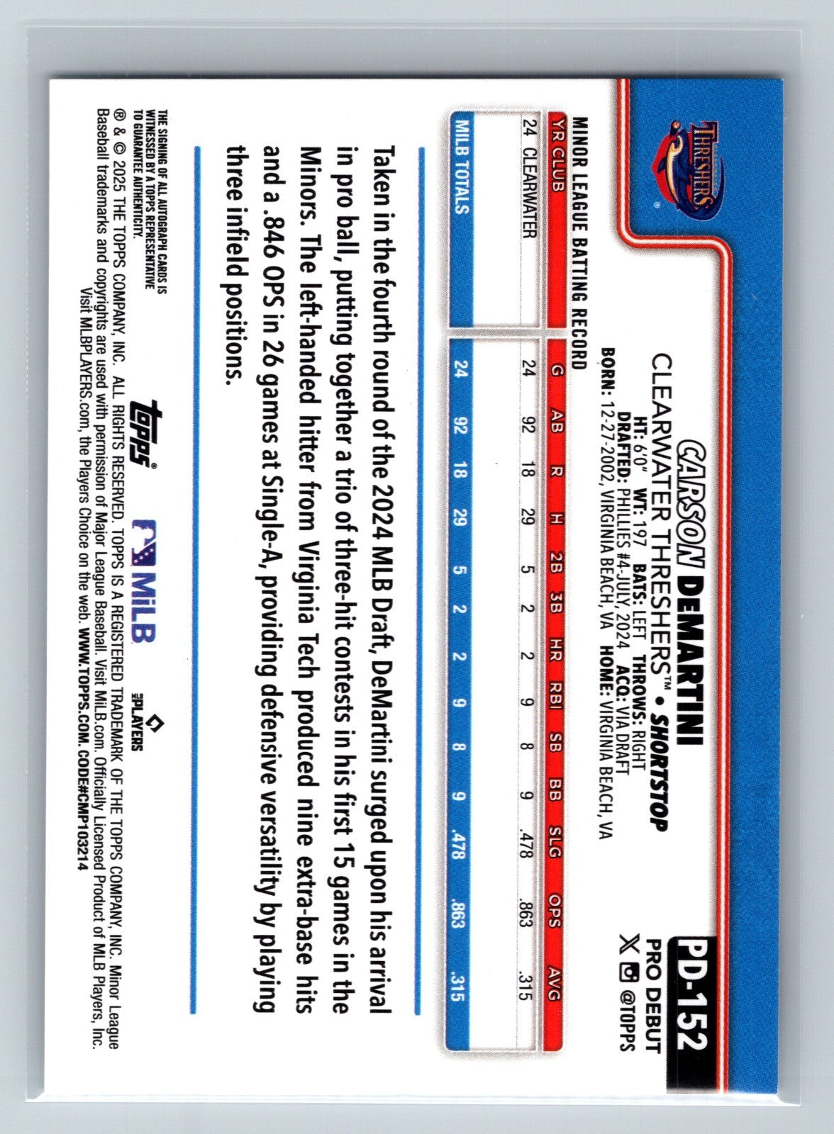 Carson DeMartini 2025 Topps Pro Debut Auto #PD-152 Threshers