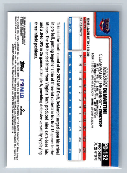 Carson DeMartini 2025 Topps Pro Debut Auto #PD-152 Threshers