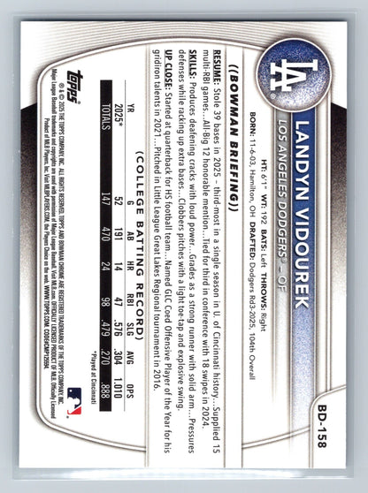 Landyn Vidourek 2025 Bowman Draft 1st Paper Sky Blue /499 #BD-158 Dodgers