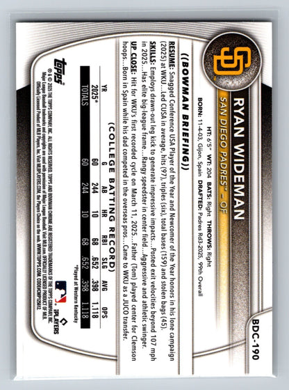 Ryan Wideman 2025 Bowman Draft Chrome 1st Yellow Geometric Refractor /75