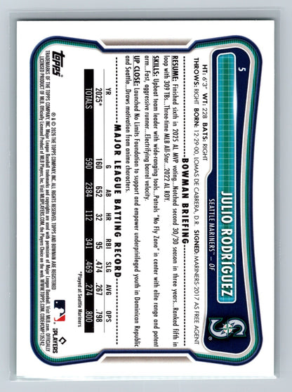 Julio Rodriguez 2026 Bowman Green Scorecard /99 #5 Mariners