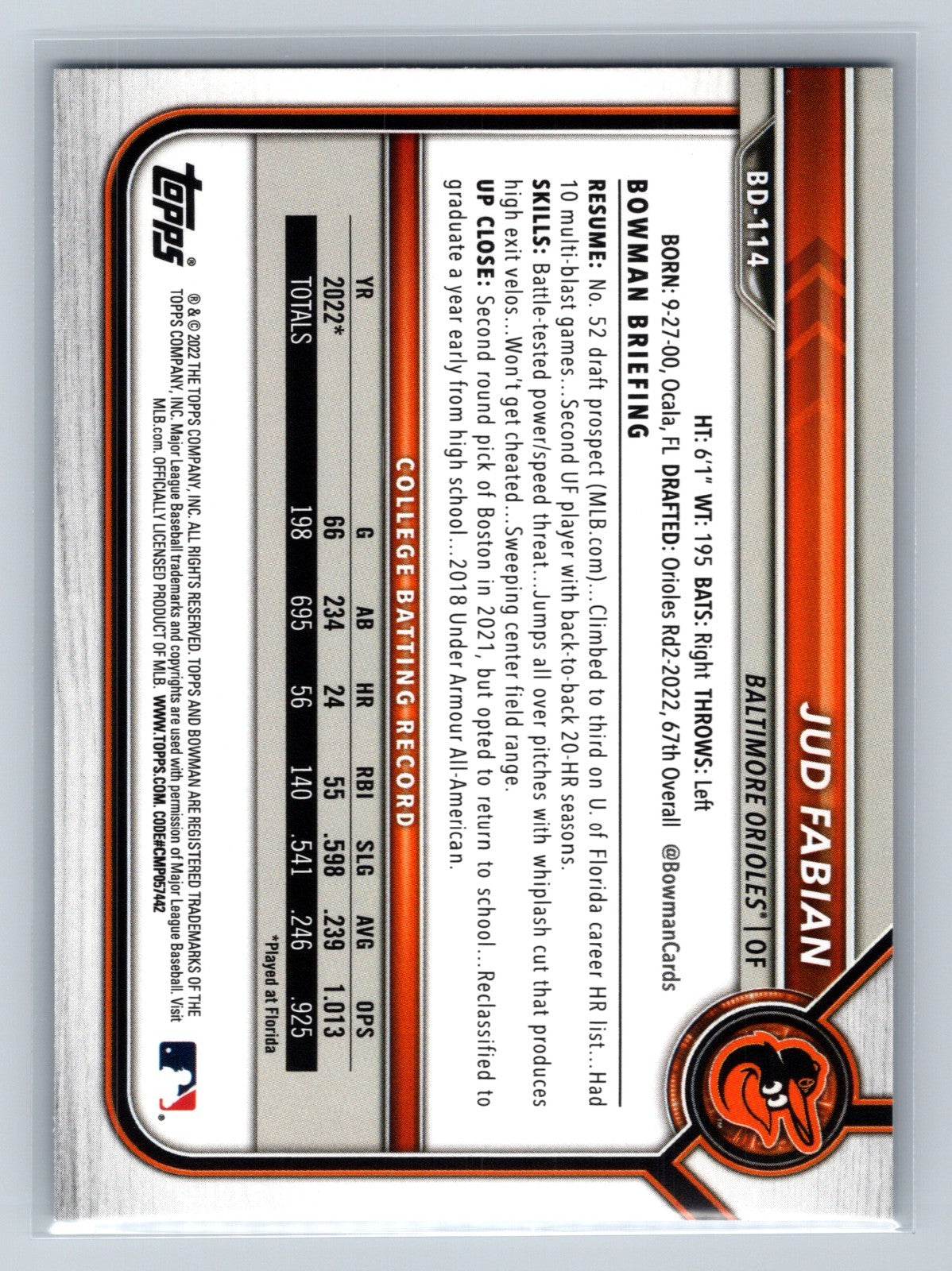 Jud Fabian 2022 Bowman Draft 1st Edition Paper Sky Blue Foil #BD-114 Orioles