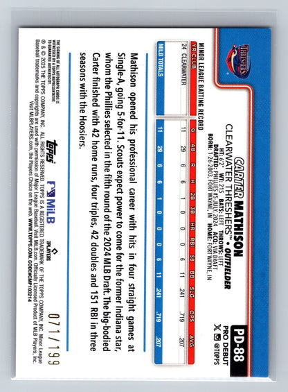Carter Mathison 2025 Topps Pro Debut Fuchsia Foil Auto /199 #PD-88 Threshers