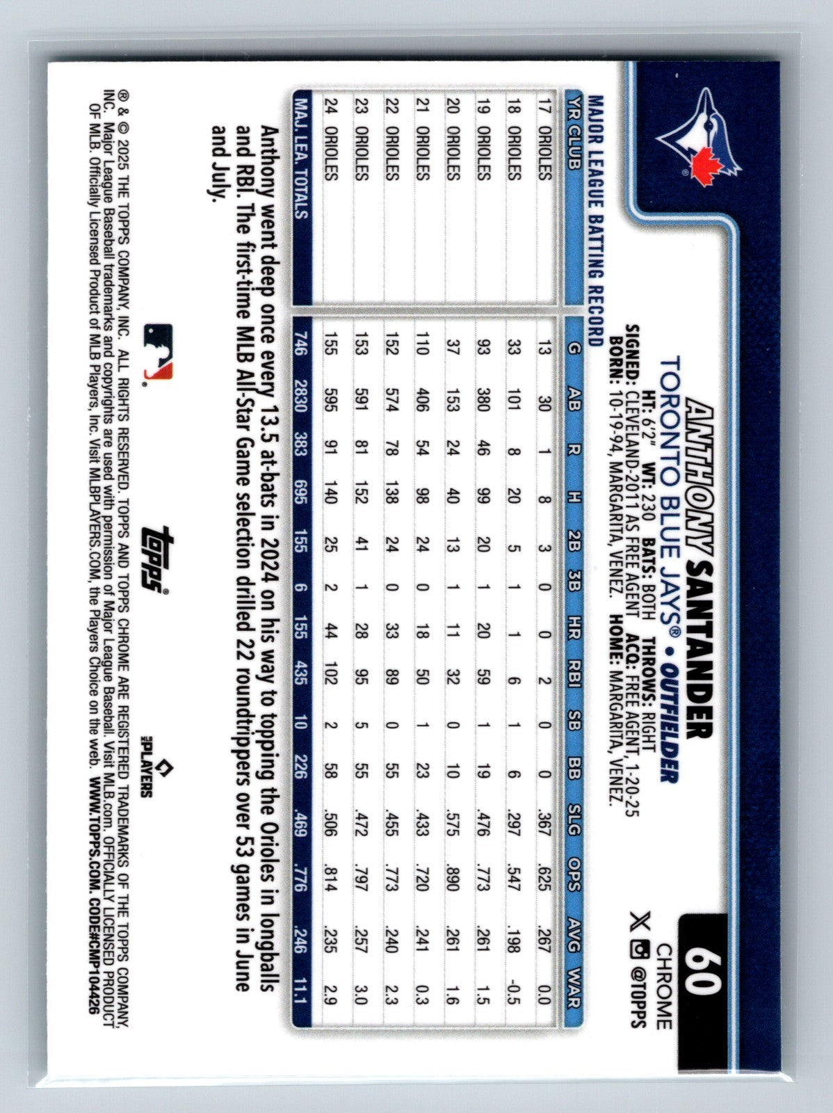 Anthony Santander 2025 Topps Chrome Aqua Lava Refractor /199 #60 Blue Jays