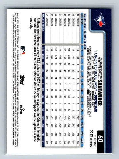 Anthony Santander 2025 Topps Chrome Aqua Lava Refractor /199 #60 Blue Jays