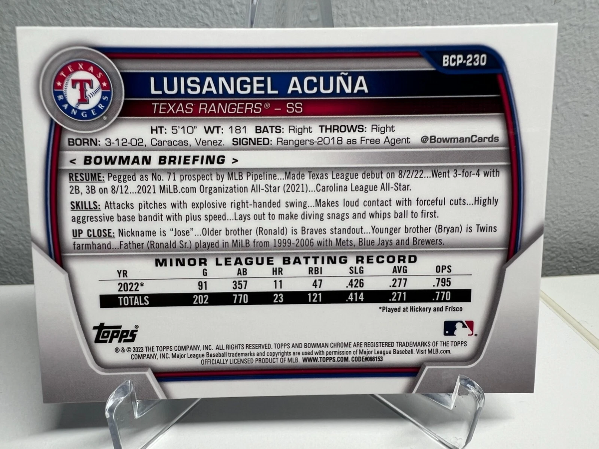 Luisangel Acuna 2023 Bowman Chrome Sapphire #BCP-230 Rangers