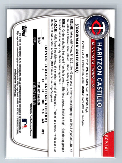 Haritzon Castillo 2025 Bowman Chrome 1st Mini Diamond Refractor #BCP-161 Twins