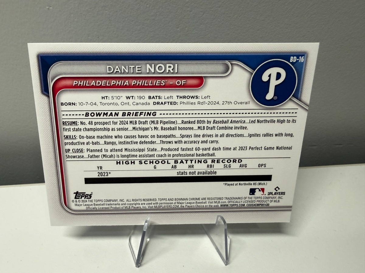 Dante Nori 2024 Bowman Draft 1st Paper Sky Blue /499 #BD-16 Phillies