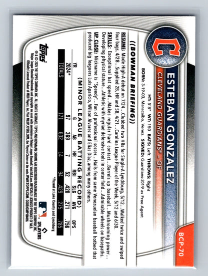 Esteban Gonzalez 2025 Bowman Chrome 1st Blue Refractor /150 #BCP-70 Guardians