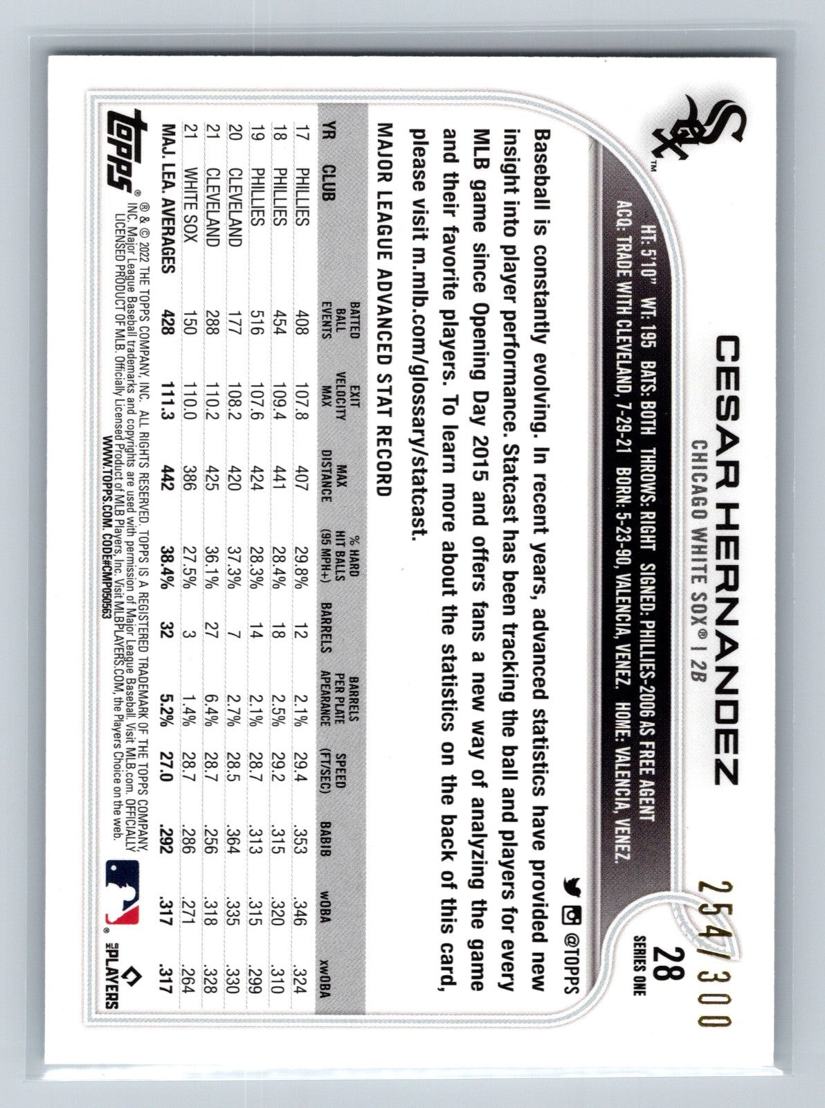 César Hernández 2022 Topps Series 1 Advanced Stats /300 #28 White Sox