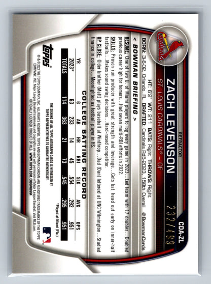 Zach Levenson 2023 Bowman Draft Chrome 1st Refractor Auto /499 #CDA-ZL Cardinals