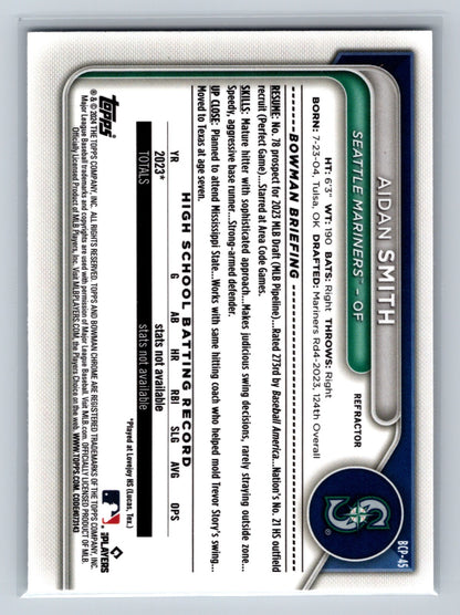 Aidan Smith 2024 Bowman Chrome 1st Refractor /499 #CPA-ASM Mariners