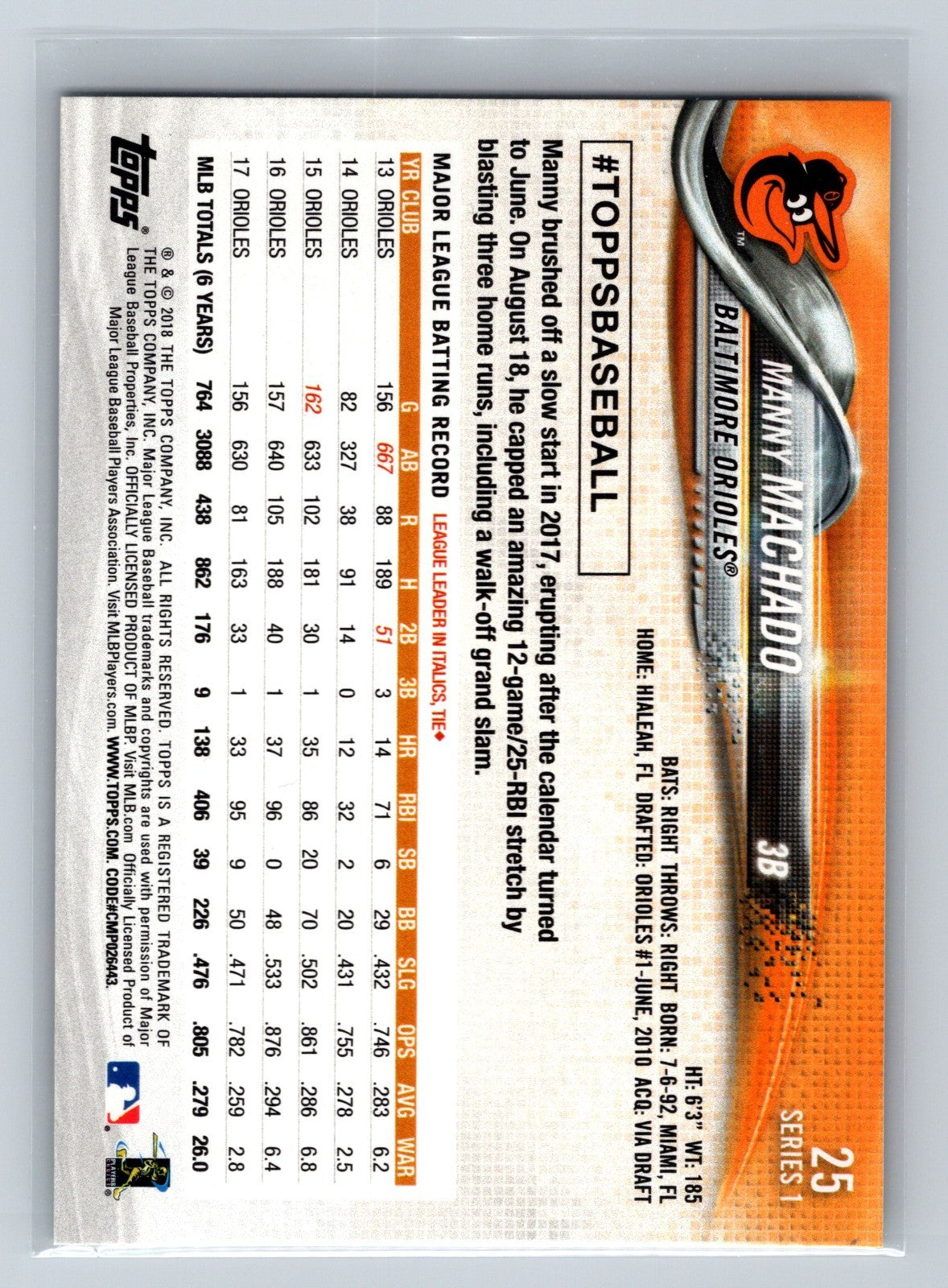 Manny Machado 2018 Topps Series 1 SP Photo Variation #25 Orioles