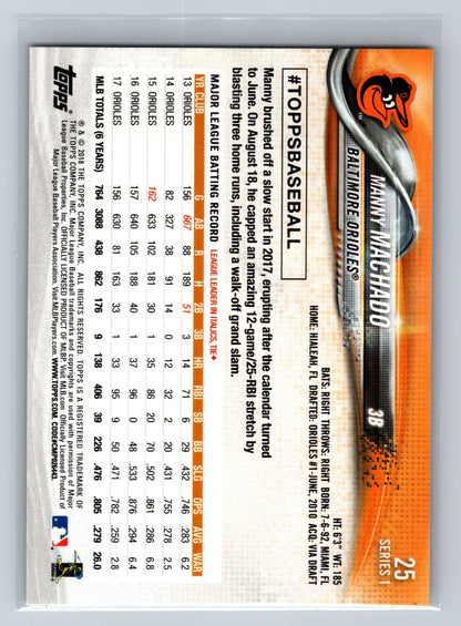 Manny Machado 2018 Topps Series 1 SP Photo Variation #25 Orioles