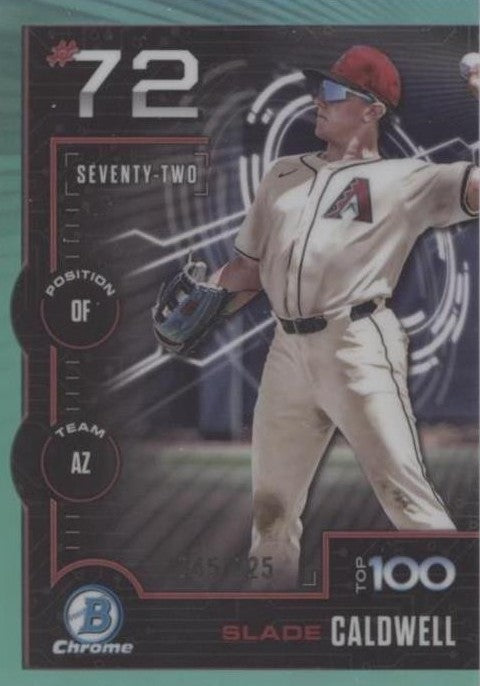 Slade Caldwell 2025 Bowman Scouts Top 100 Aqua Refractor /125 #BTP-72